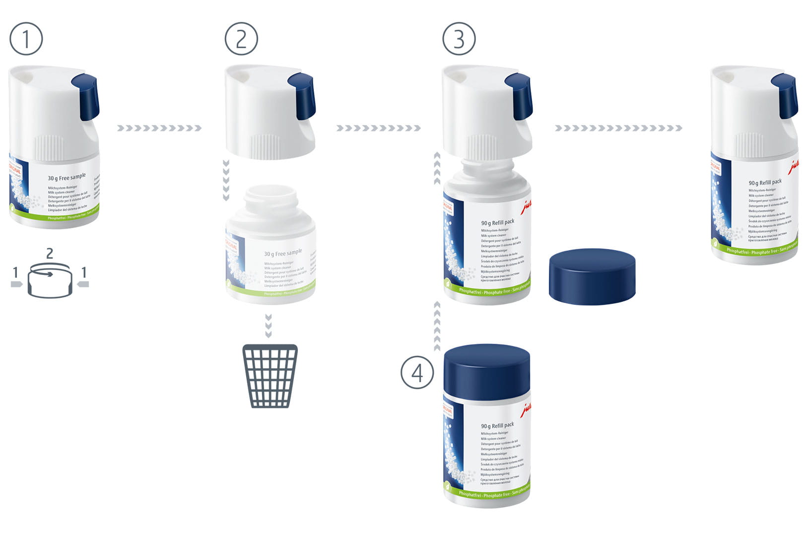 Jura Milk System Cleaner (mini tabs) 180 g Refillable Bottle