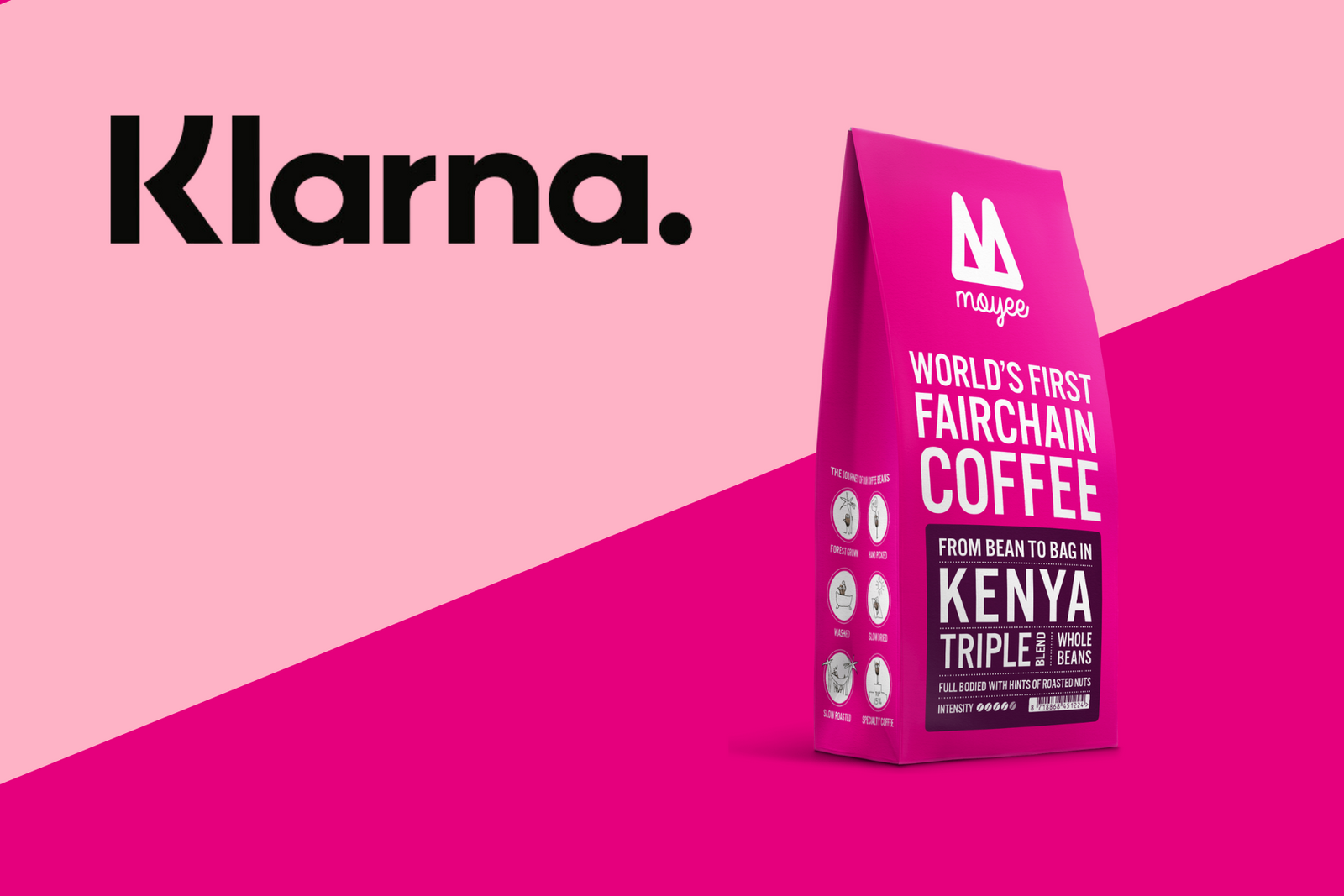 Bean bag discount pay with klarna