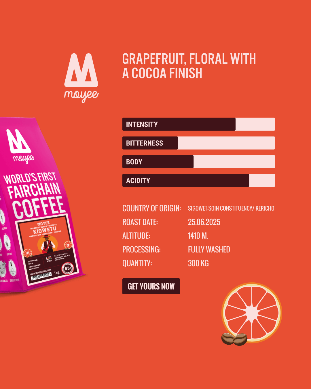 Microlot Series: KiQwetu