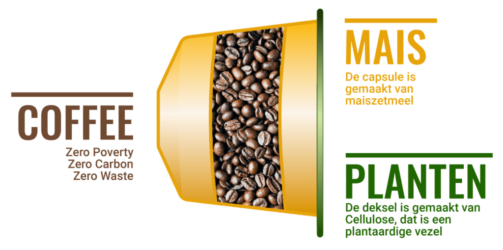 Decaf Capsules - 25 pcs