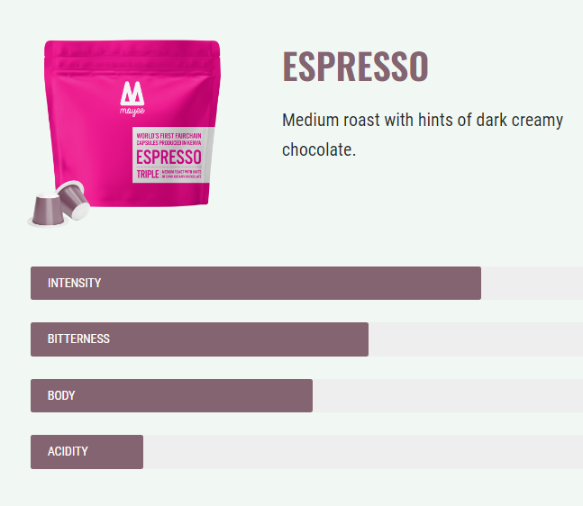 Espresso Capsules - 25 pcs